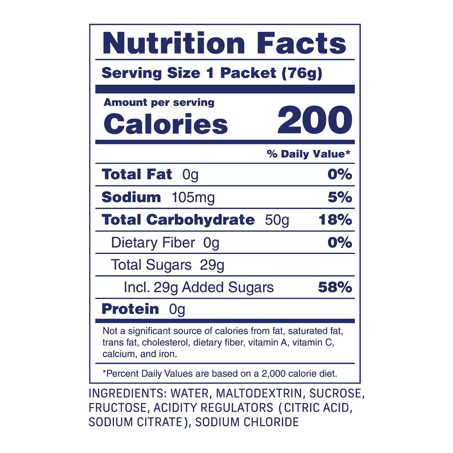 Carbs Fuel Original 50g Energy Gel