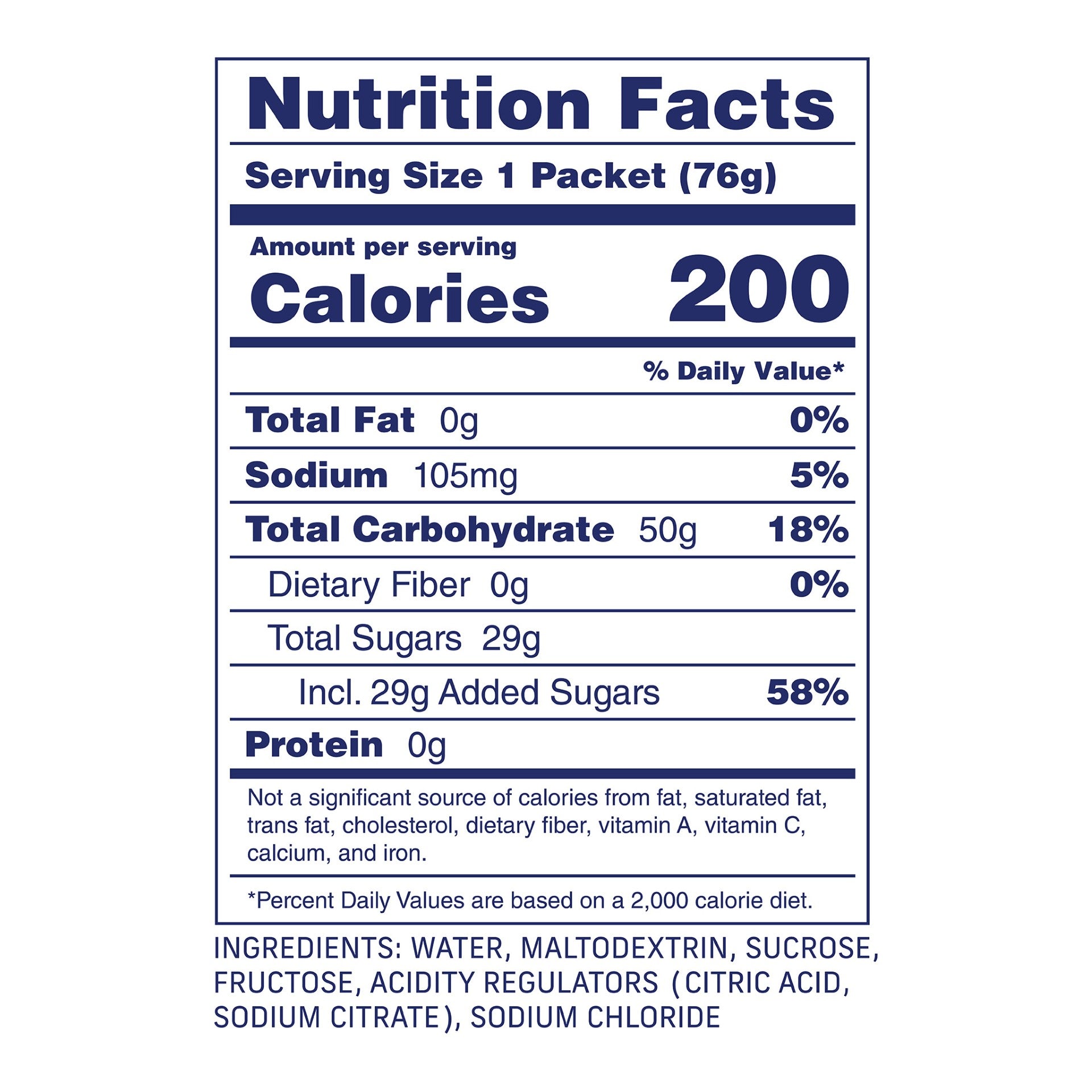 Carbs Fuel Original 50g Energy Gel